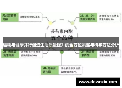 运动与健康并行促进生活质量提升的全方位策略与科学方法分析