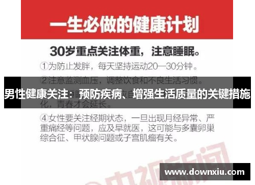 男性健康关注：预防疾病、增强生活质量的关键措施